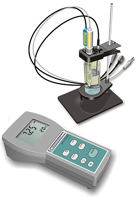 pH-метр pH-150МИ